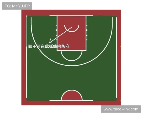 为什么球员有时在底线外投篮不算违例？篮球底线规则的几个关键点