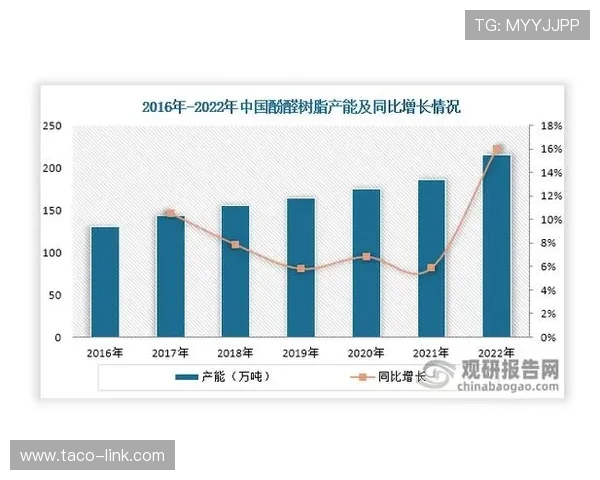 巴尔科拉的表现稳定性与未来预期分析