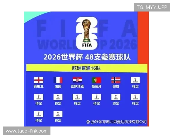 葡萄牙男足2026世界杯赛程时间安排